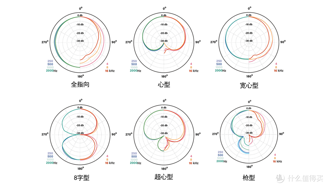 可自定义RGB的麦克风，直播与视频的创作利器：雷蛇魔音海妖V3幻彩版