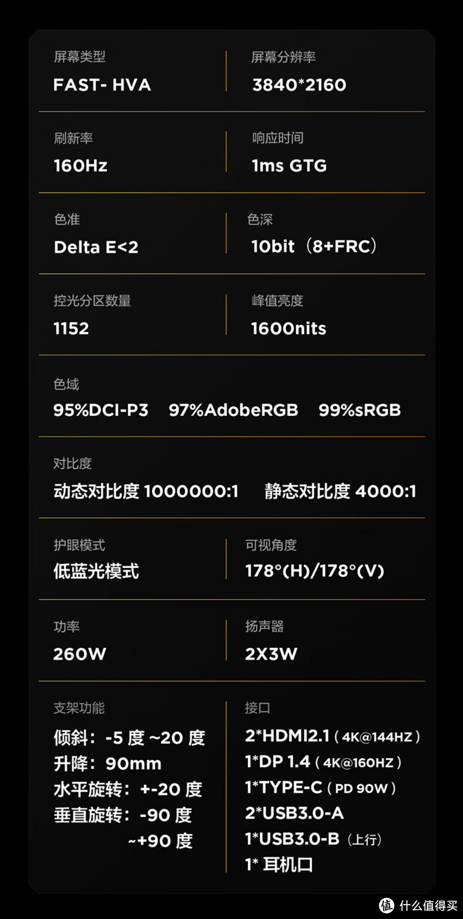 超强对比度+小配置拉满的电竞游戏利器丨4K高刷雷鸟U8显示器开箱评测