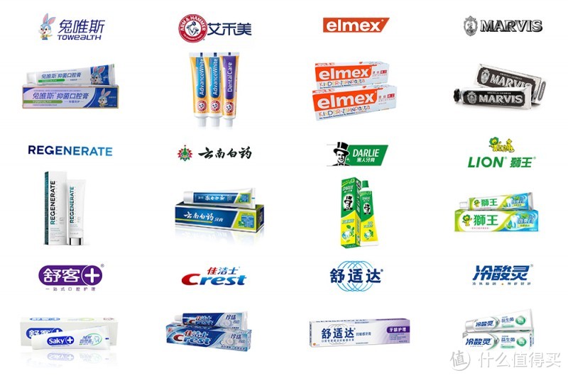 “美白牙膏哪个好？”——消费者指南与品牌对比