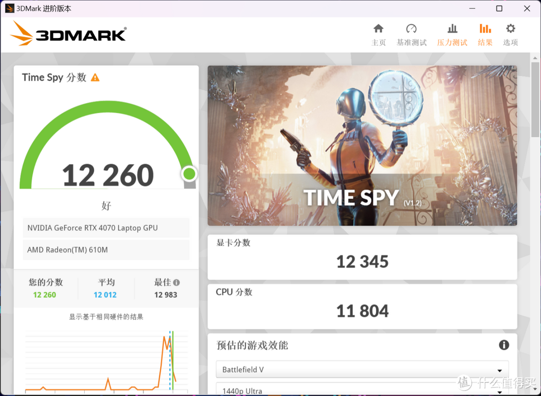 枪神?魔霸?傻傻分不清楚,入门级高端游戏本——ROG魔霸7 Plus测评体验!