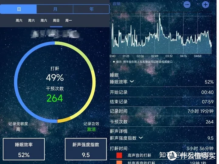 有了数据，我被呼噜折磨的烦恼终于被具象化了