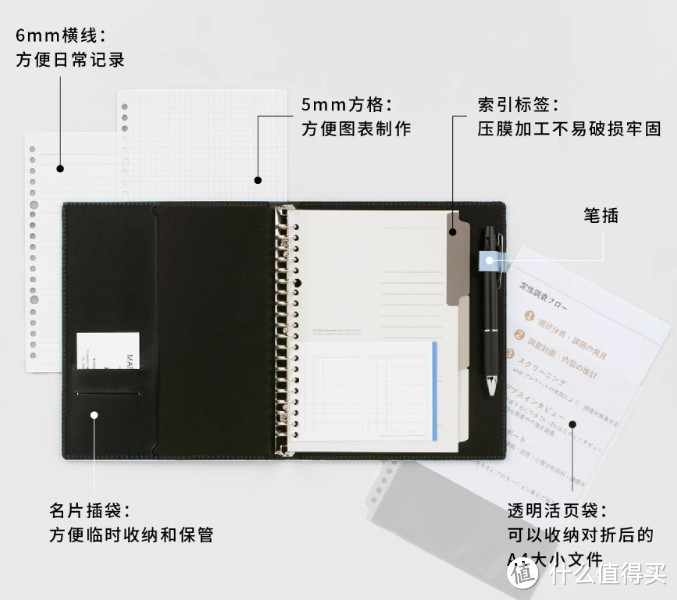文具界的奥斯卡回归-2024年日本文具店大赏分享!神仙文具清单与购买链接