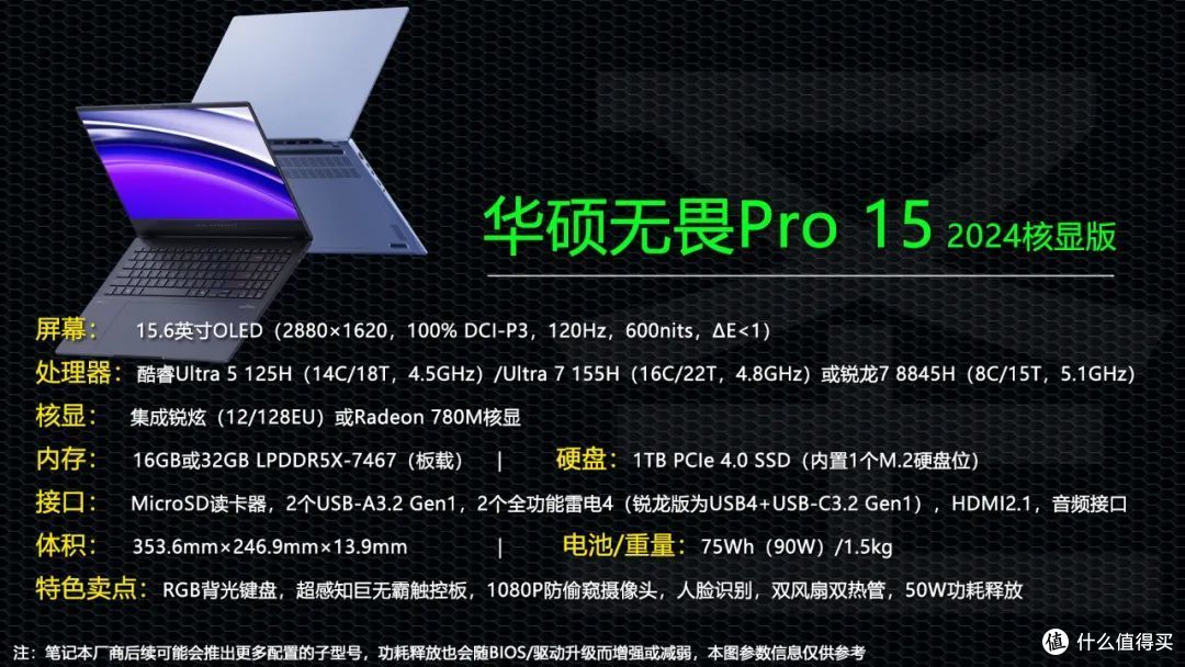 笔记本选购篇三百零七除了名字全变了华硕无畏pro152024核显版上市