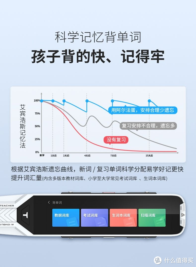 阿尔法蛋点读笔，学习英语语文真容易！！！