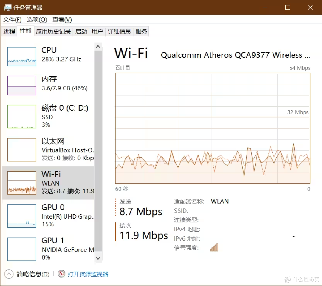 可以看到，上传带宽的占用非常明显，对于上传普遍限速30Mbps的家庭宽带来说，影响非常显著