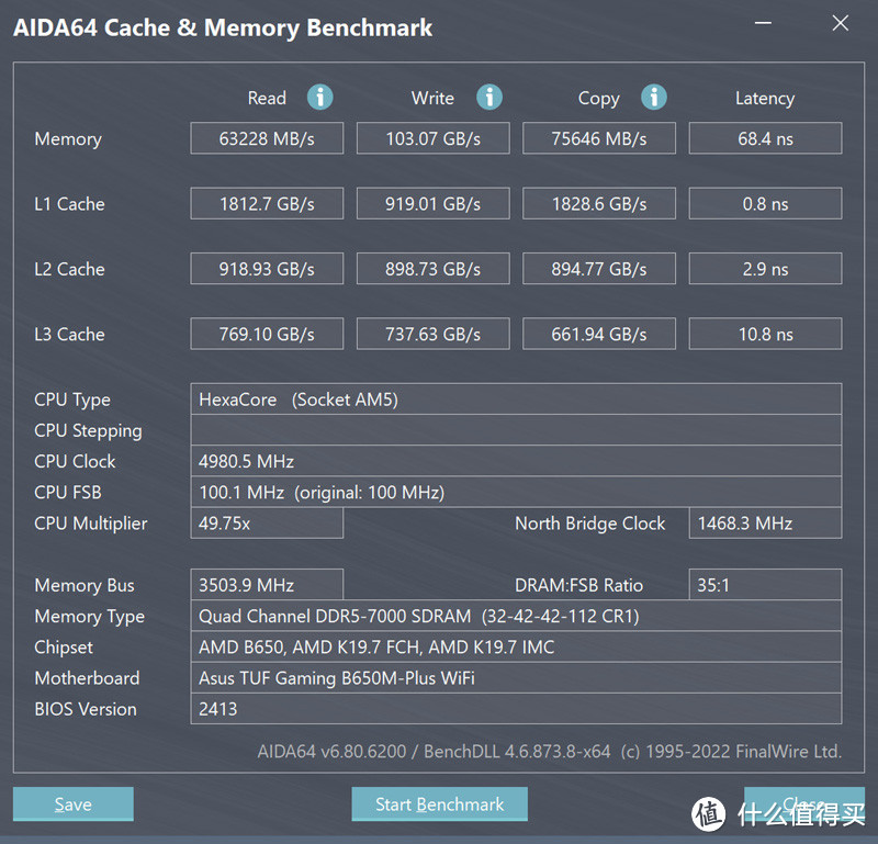 APU优化指南之实测验证内存频率对R5 8600G游戏性能的影响