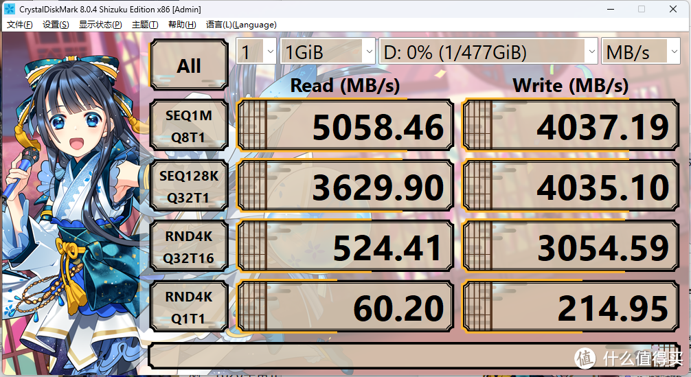 旧笔记本升级之选 西部数据 SN740 2230 SSD 快速测评