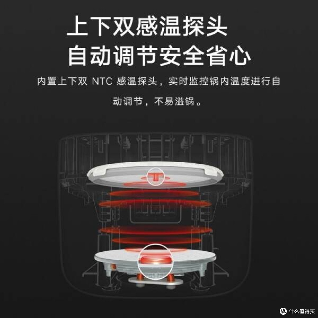 小小个的小米电饭煲，适合2到3人家庭使用。煮饭还是不错的