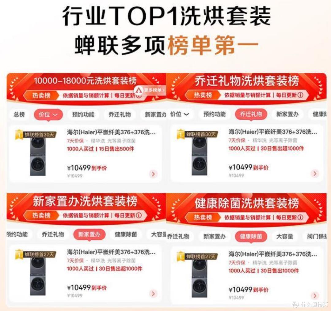 洗烘套装哪个牌子好？2024最推荐买这3款：百万销量，口碑公认！