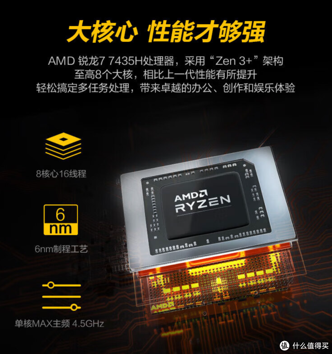 锐龙7 7435H是个什么鬼？机械革命蛟龙16K配置更新RTX 4060首发5299元_