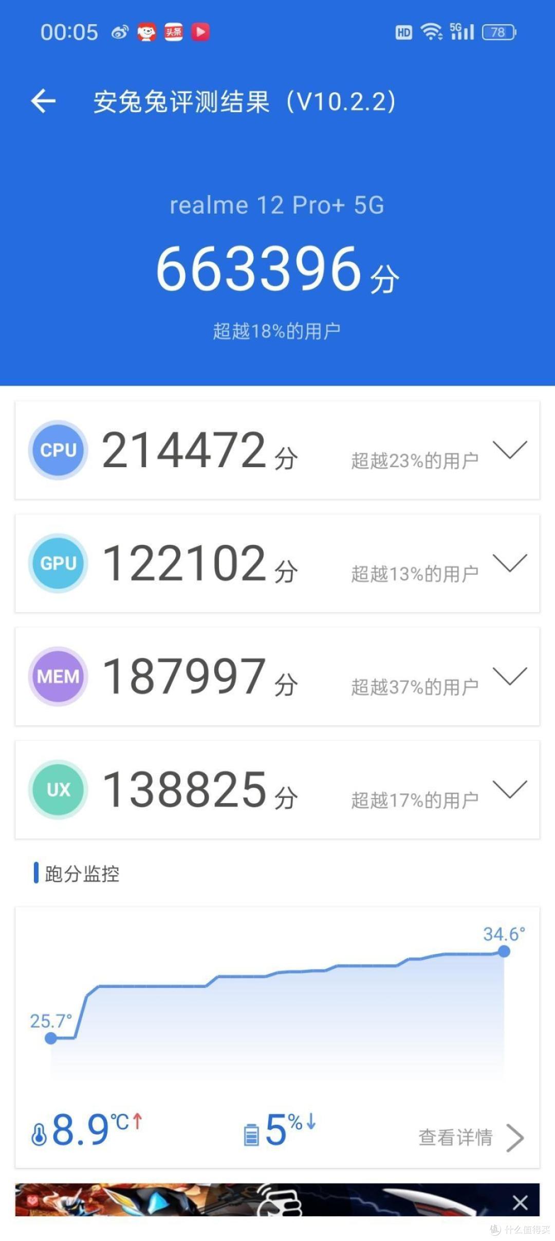 引领中端潜望长焦元年,真我12Pro+上手评测