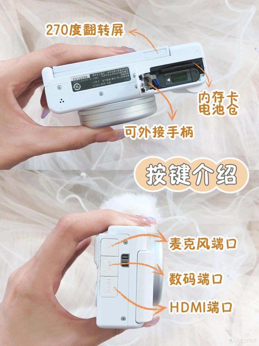 索尼ZV1新手上手指南