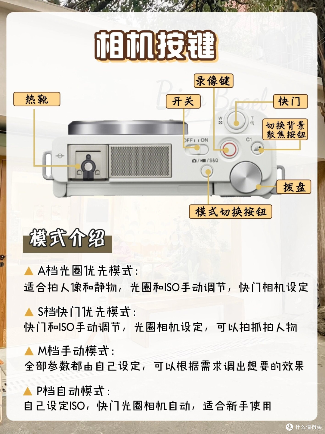 索尼zve10被我彻底搞懂啦新手速看