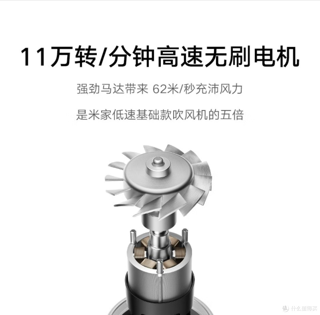 米家高速吹风机系列,你值得拥有