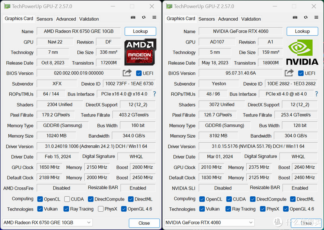 两千元价位玩游戏谁最甜点？RX 6750 GRE 10GB VS RTX 4060/RTX 3060