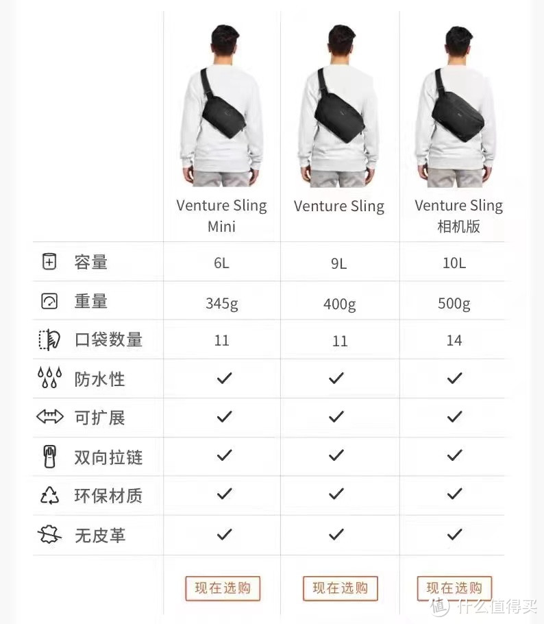 或许也有购买价值，更适合女性用户的仿bellroy Venture Sling 10L摄影单肩包