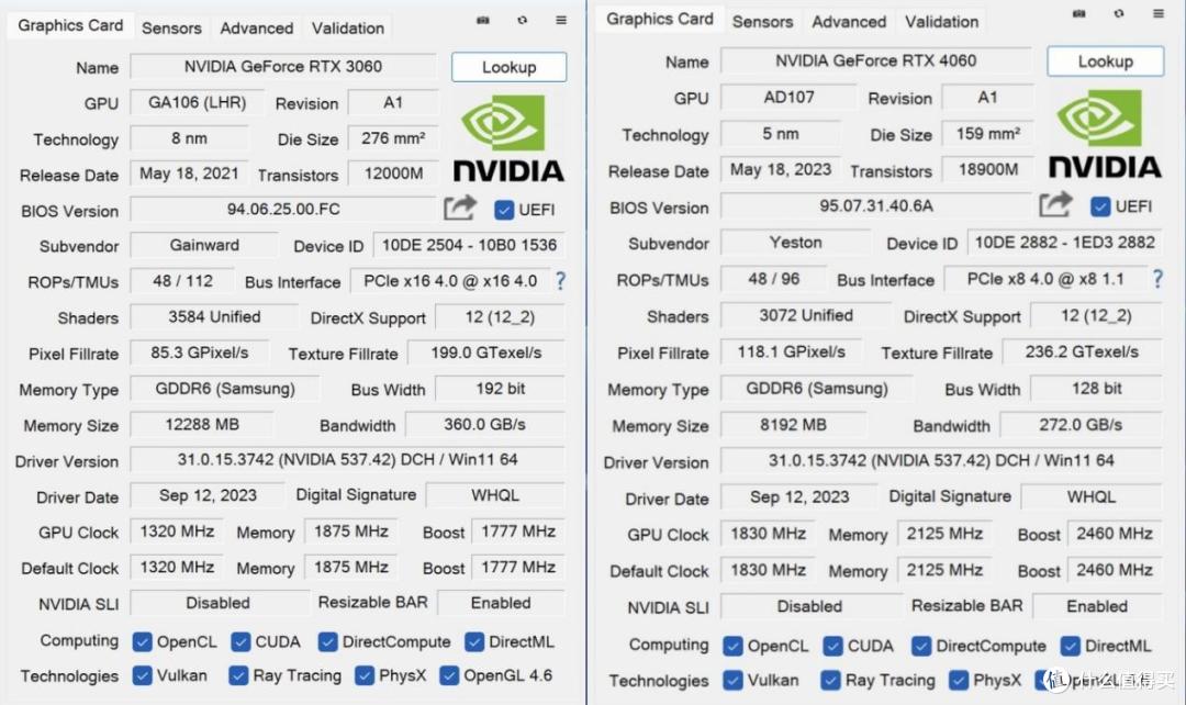 当前位置:>社区首页>电脑数码>电脑配件>显卡>amd显卡>文章详情>1080
