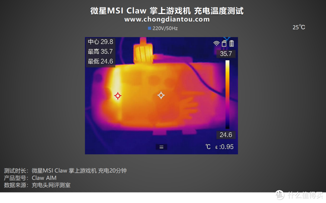 PD 65W 快充，53Wh能量续航，微星Claw掌上游戏机评测