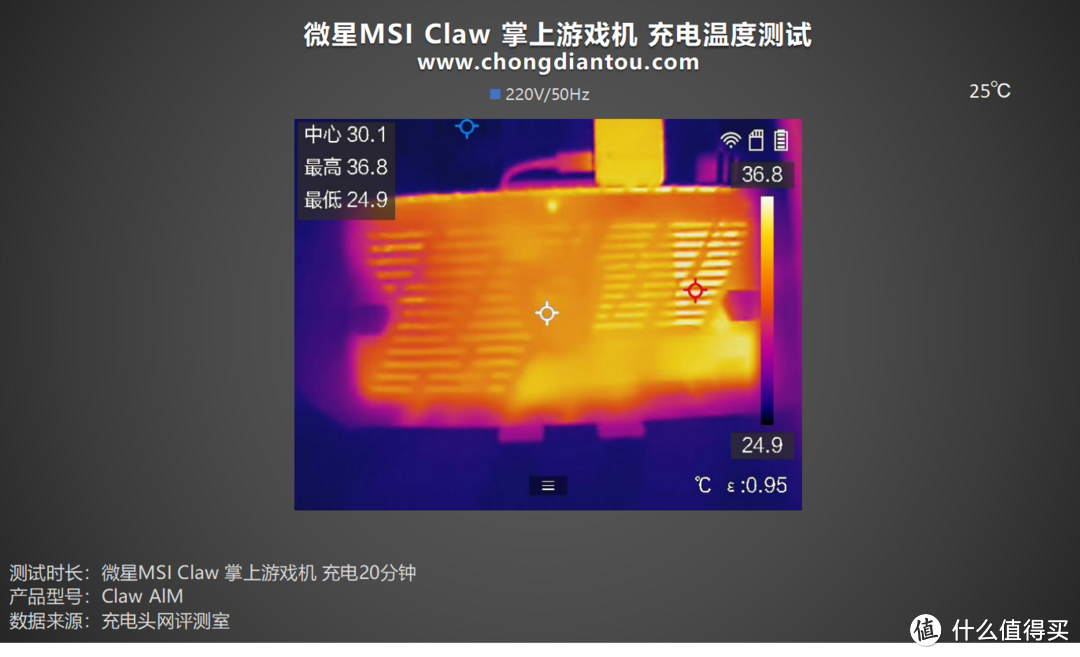 PD 65W 快充，53Wh能量续航，微星Claw掌上游戏机评测