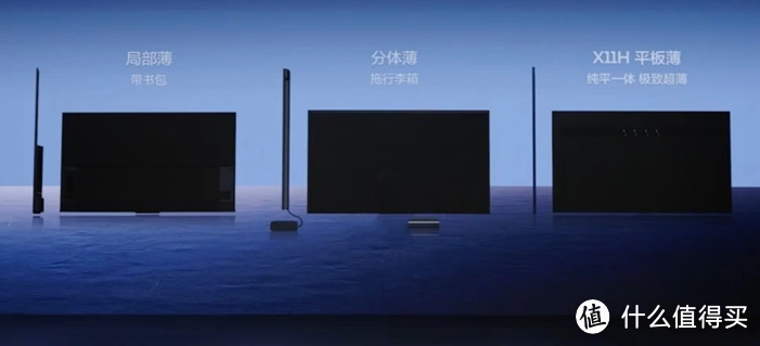 2024MiniLED终结者正式出道!揭秘TCL新品X11H的新面貌