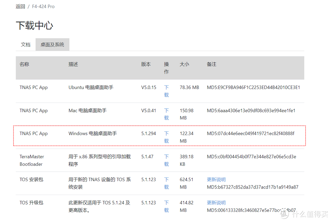 i3-N300 DDR5，硬件全面升级，NAS性能巅峰—— 铁威马F4-424 Pro拆解部署