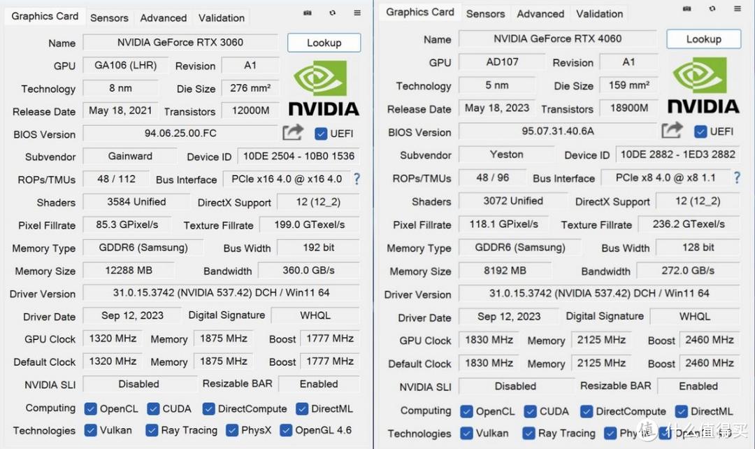 越级吊打4060？AMD RX 6750 GRE 10GB横向对比RTX3060/4060