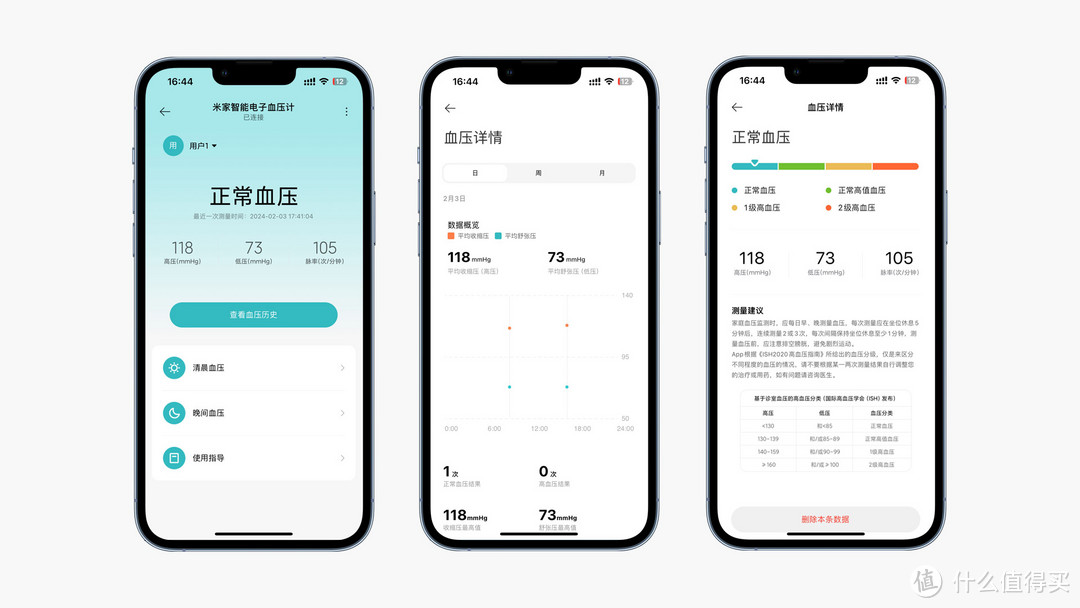 小米智能电子血压计：免绑袖带、大屏数显，送什么不如送健康