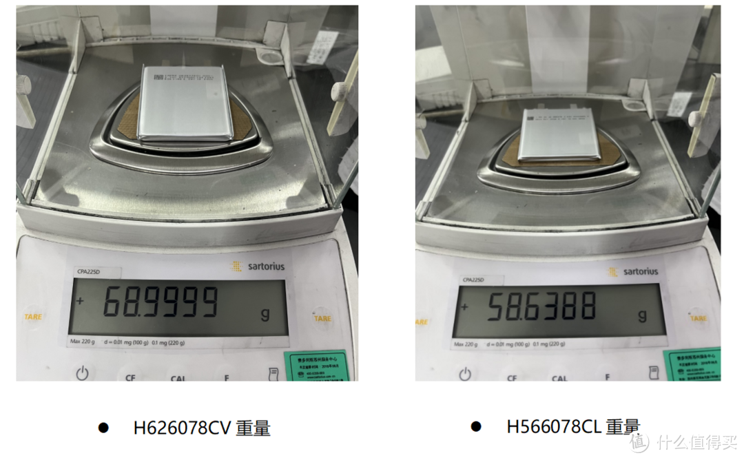 安普瑞斯566078被罗马仕10000mAh磁吸无线充移动电源采用