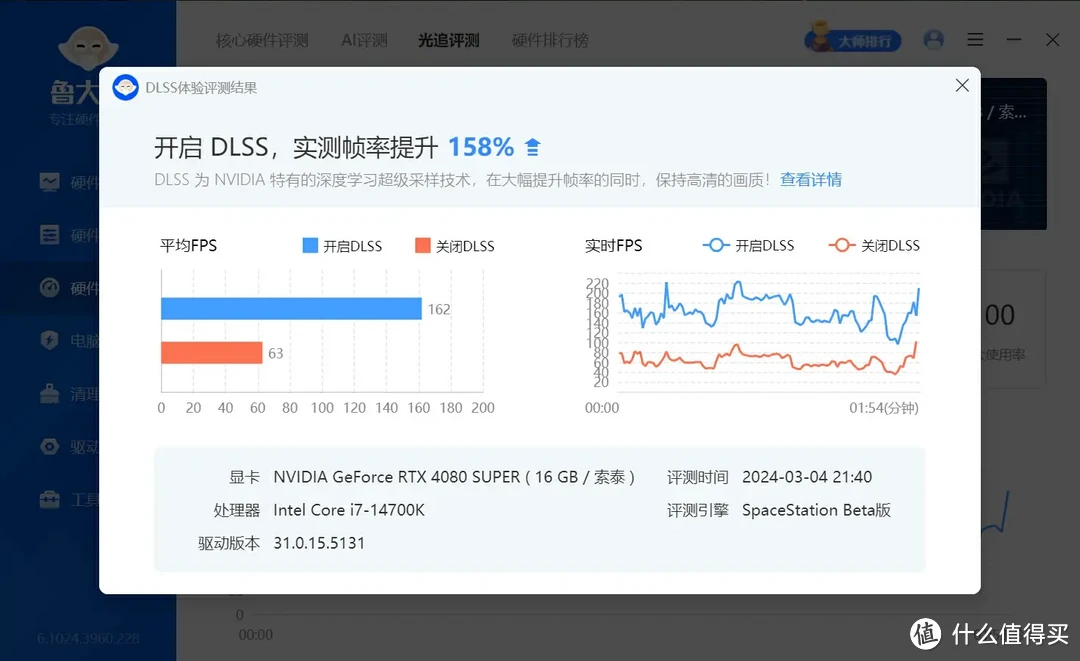 40系Z值得购买的显卡｜索泰RTX 4080s