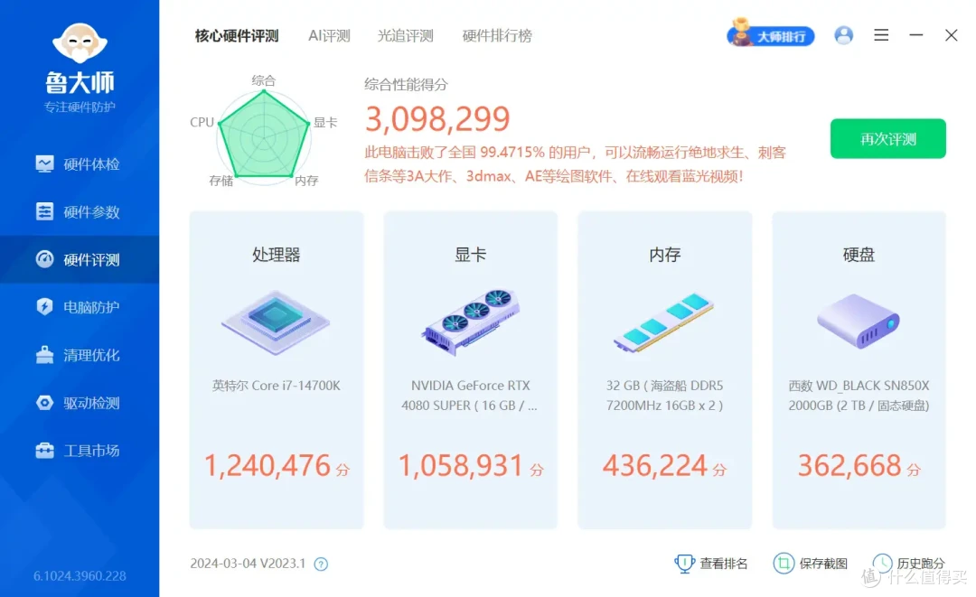 40系Z值得购买的显卡|索泰RTX 4080s