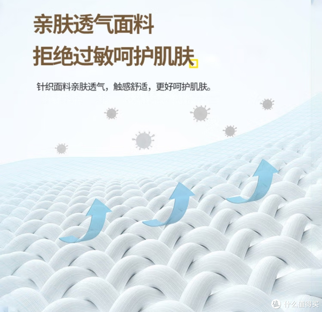 京东自有品牌惠存,舒适的黄麻床垫分享
