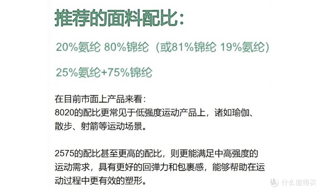 你的运动内衣都选对了吗？附四款在穿运动内衣分享