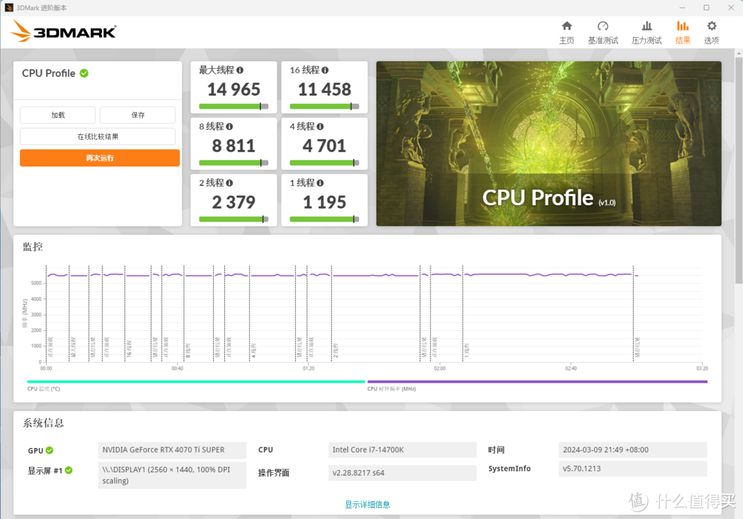 24年最值CPU、显卡合体！14700K+4070Ti S的白色风甜品整机分享