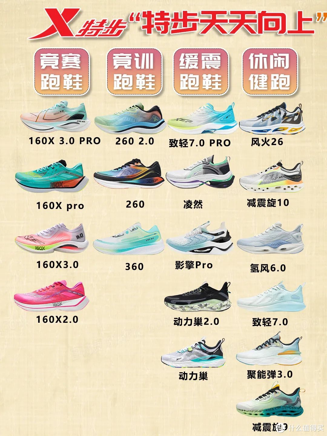 2023年跑鞋十大品牌，买什么牌子的好