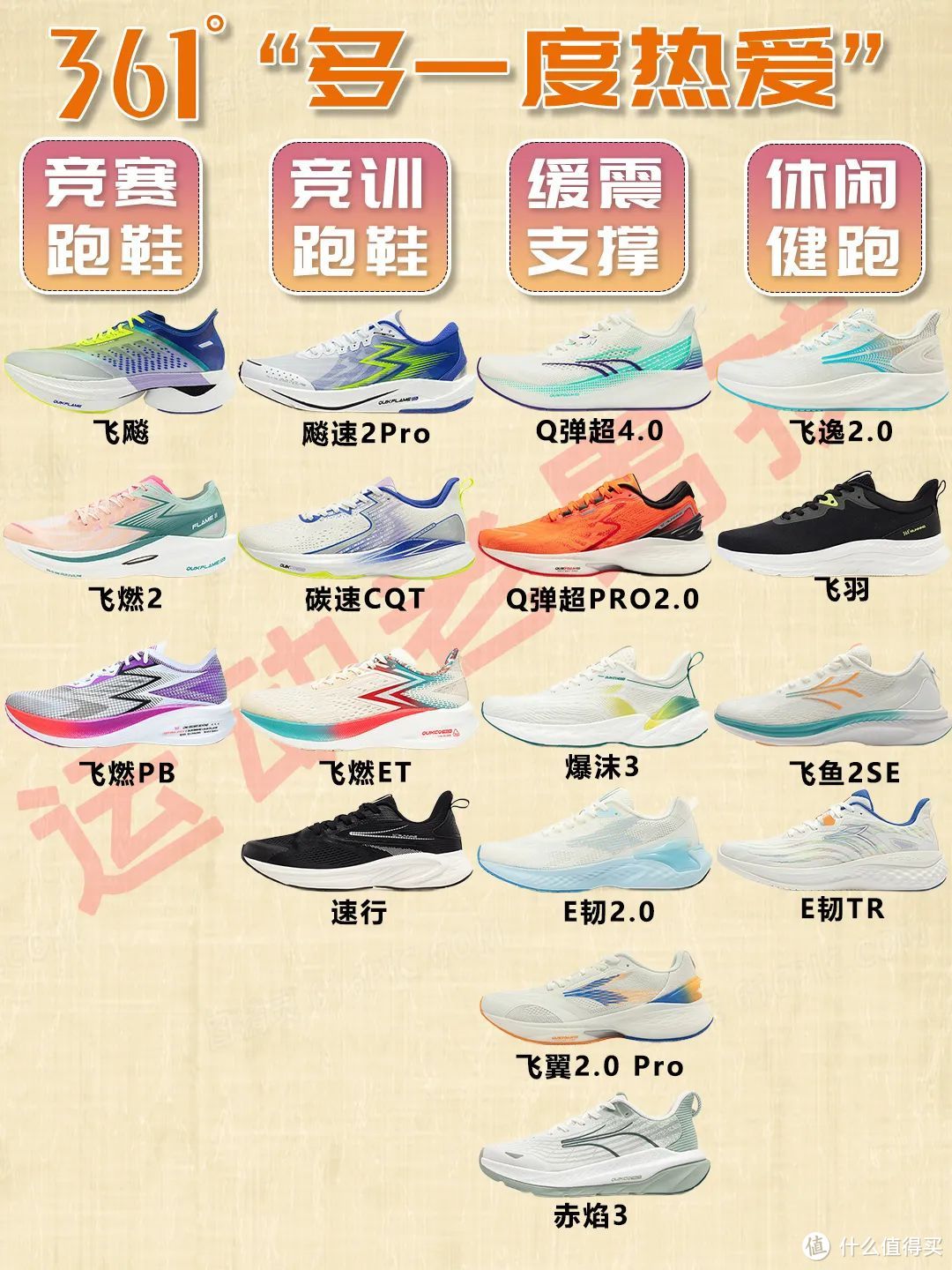 2023年跑鞋十大品牌,买什么牌子的好