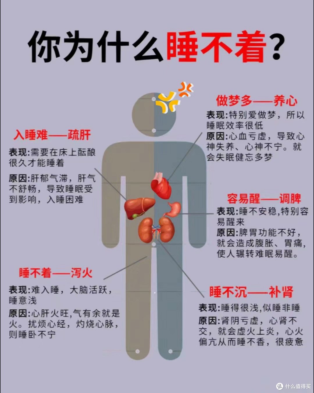 睡眠得秘籍都在这里!!