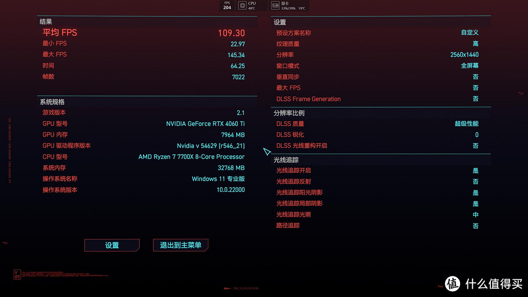 知情人士透露:4060Ti成2024最值游戏显卡,背后有隐情!