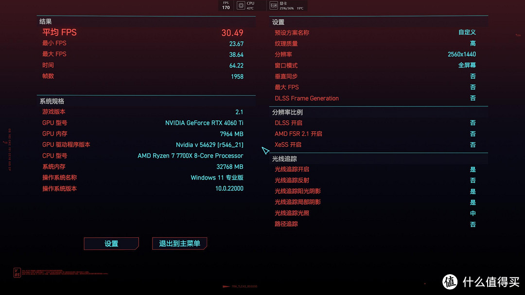 知情人士透露:4060Ti成2024最值游戏显卡,背后有隐情!