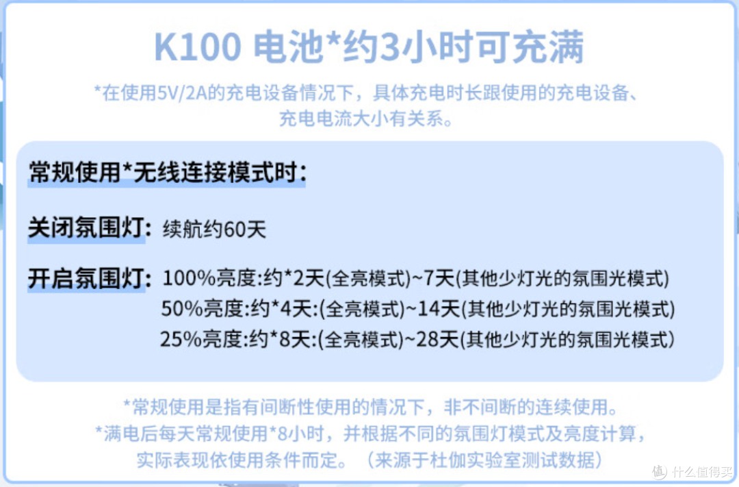 新学期,新手感!—杜伽K100无线版机械键盘体验