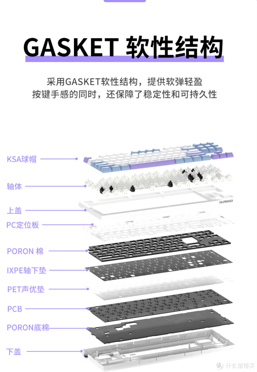 新学期，新手感！—杜伽K100无线版机械键盘体验