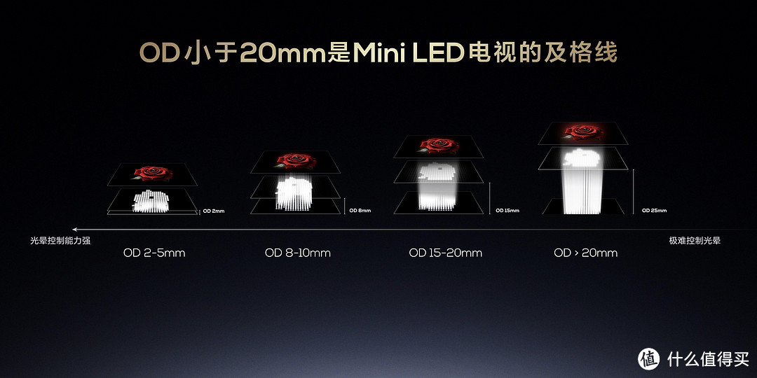 2024机皇TCL X11H震撼登场，重新定义电视画质天花板