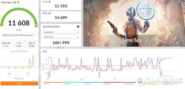 好物上手,「篇五」骂的时候真骂,买的时候真香,上手拯救者Y7000P 2024