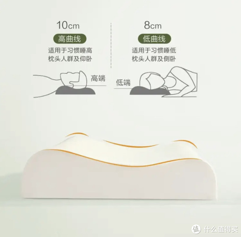 好枕头助力好睡眠,富安娜泰国进口天然乳胶枕分享。