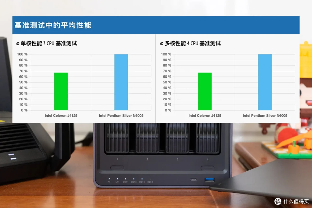 Docker安装不求人!一次上手绿联私有云Docker、再也不翻教程了|Docker轻松入门,让你的绿联NAS更加好用