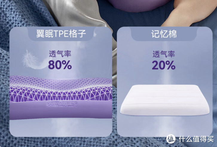 助你一夜好眠的高端枕头你用过吗？599元起TPE格子无压颈椎枕。