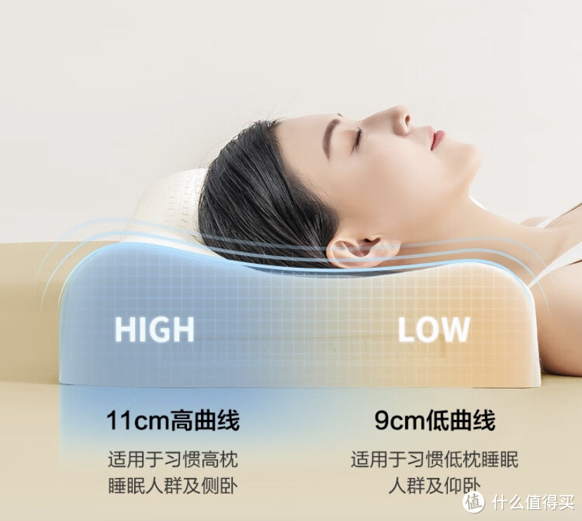 好枕头成就好睡眠，京东京造94%乳胶含量，高端乳胶枕推荐