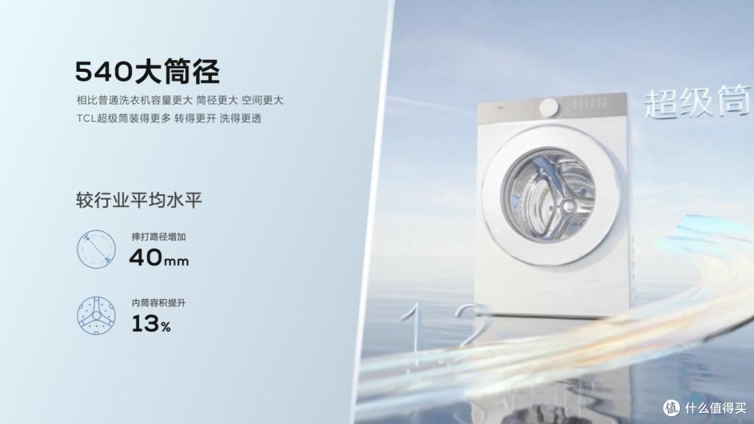 洗净比打破行业天花板tcl超级筒洗衣机震撼上市