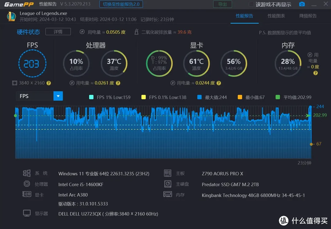 入门级显卡推荐！游戏生产两不误，蓝戟 A380 Photon 6G OC显卡