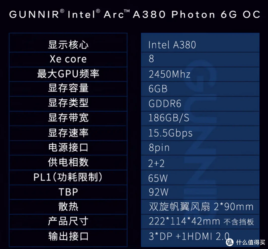 入门级显卡推荐！游戏生产两不误，蓝戟 A380 Photon 6G OC显卡