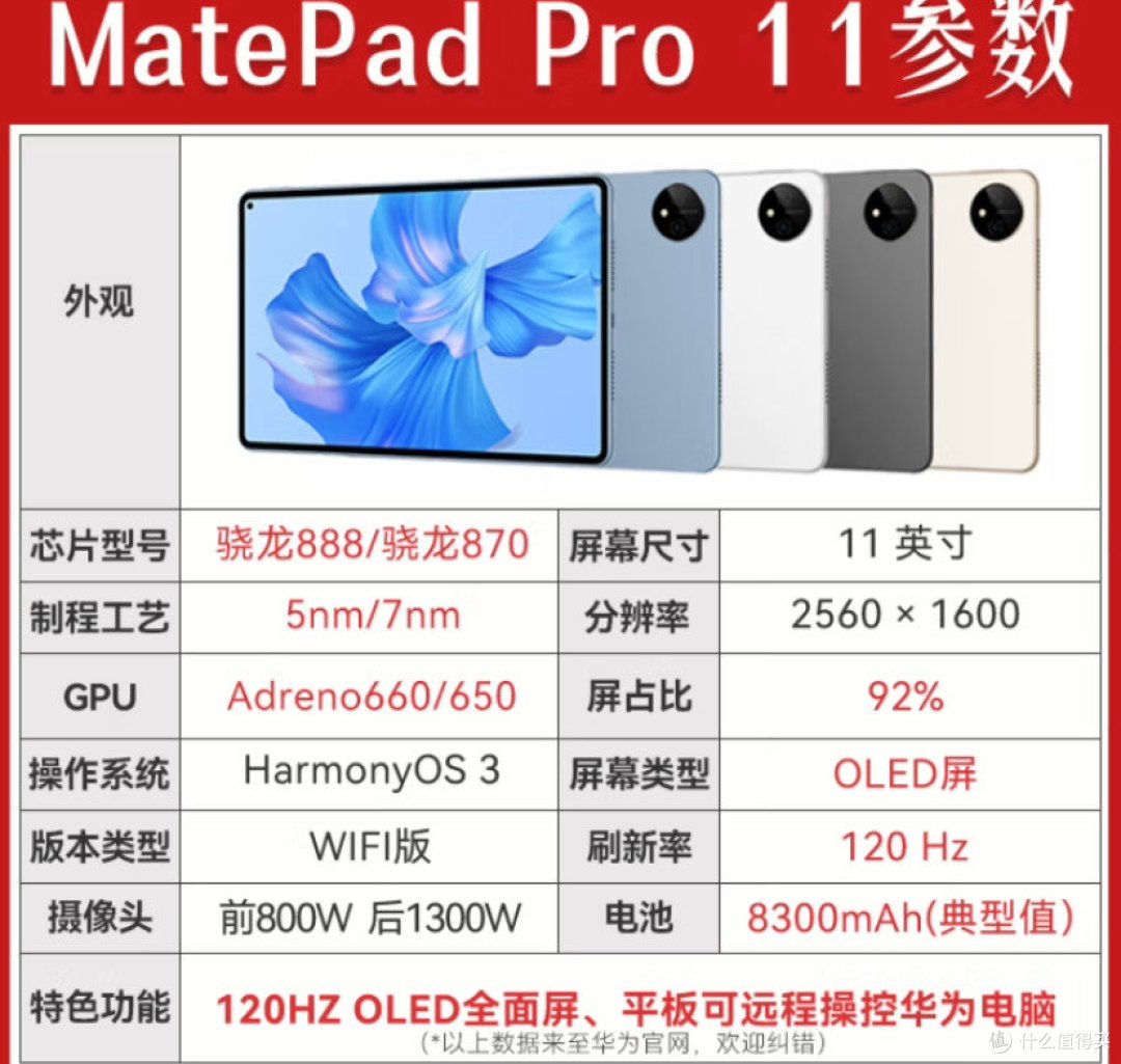 开学必备数码产品，华为平板电脑mate pad Pro 2024款分享